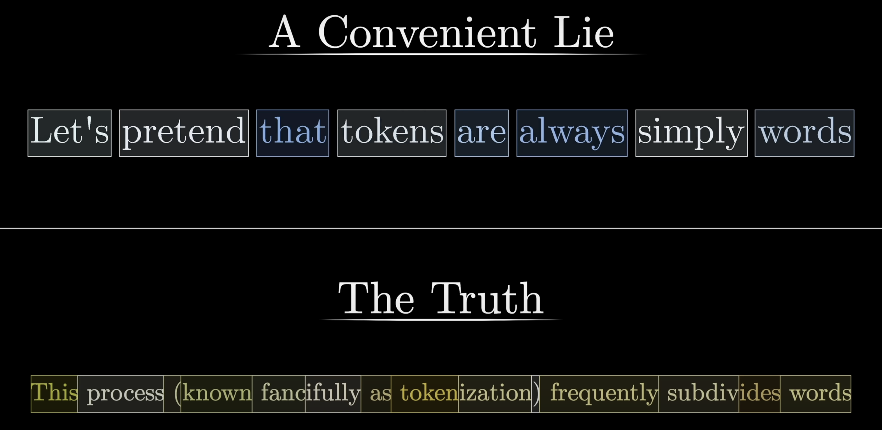 Three phrases showing 'mole' with different meanings depending on context