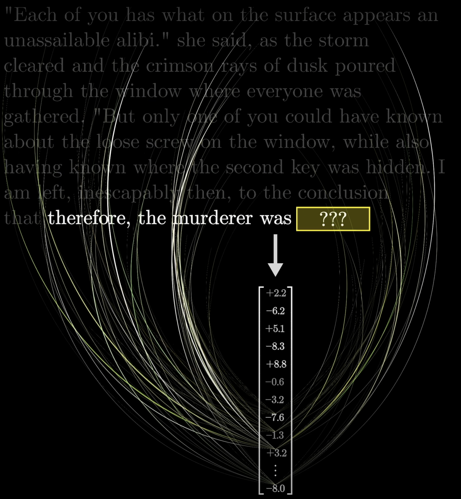 Initial embedding vectors labeled E for each word in the phrase