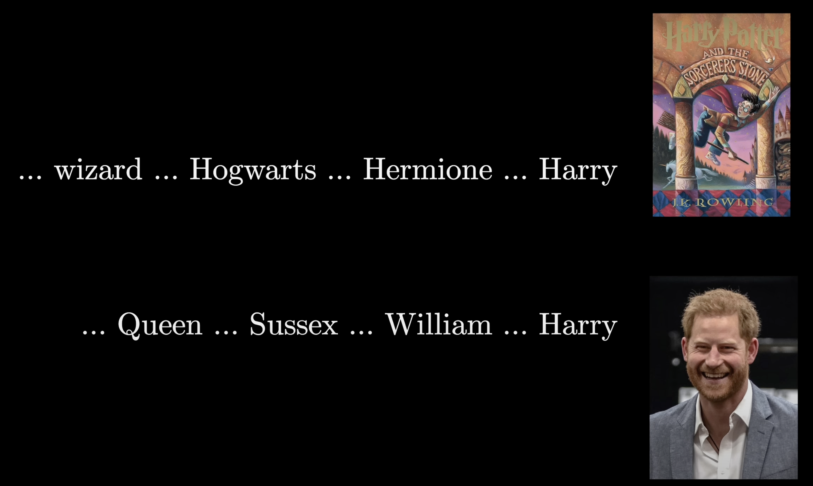 Multi-headed attention with many parallel heads