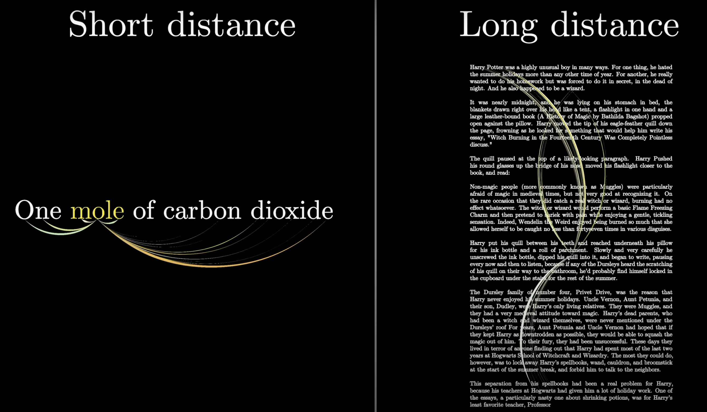 Overview of a single attention head