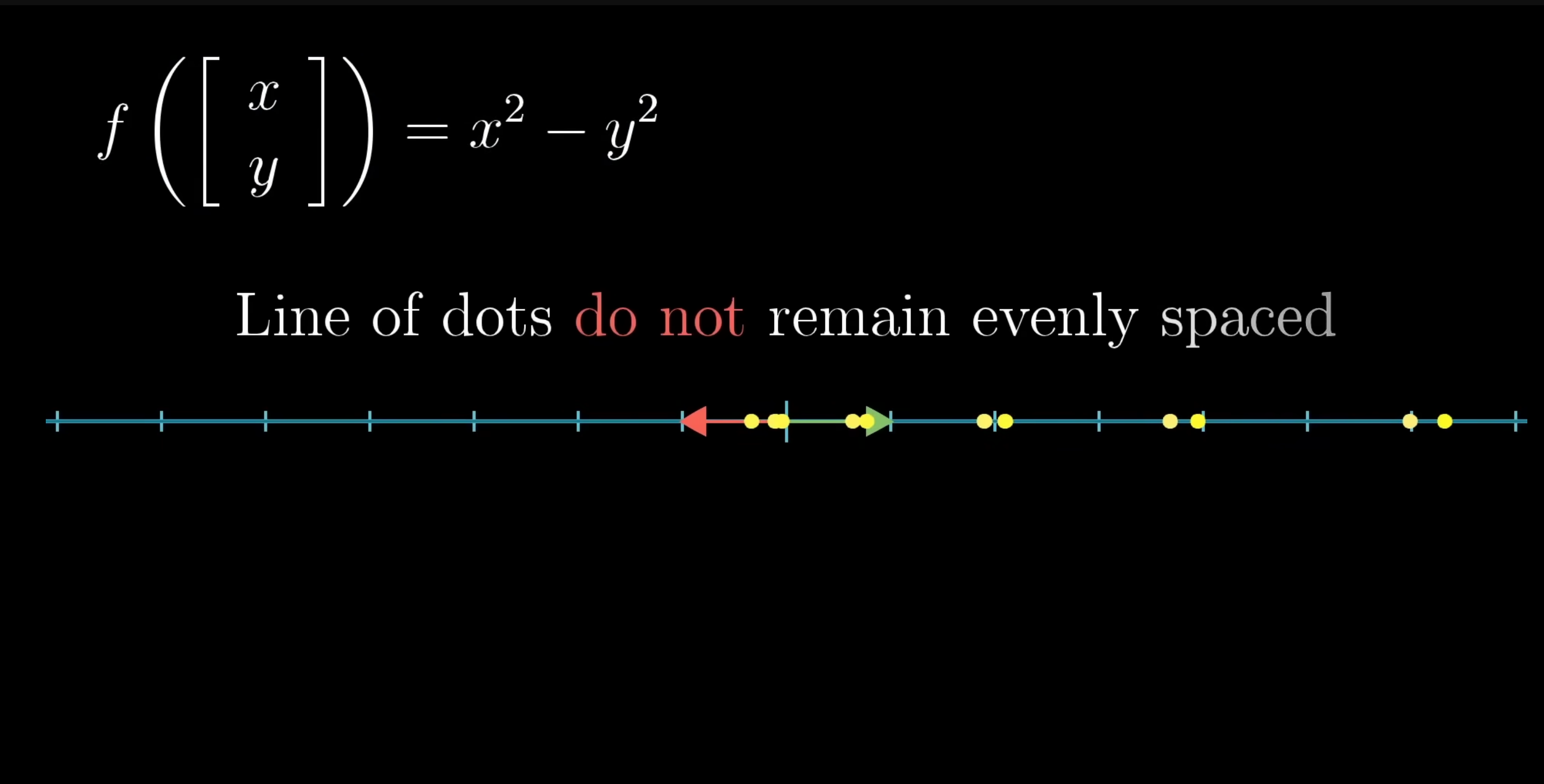 A non-linear transformation produces unevenly spaced dots