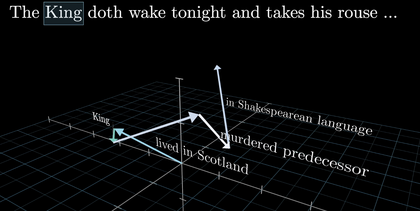 Italy minus Germany plus Hitler approximately equals Mussolini