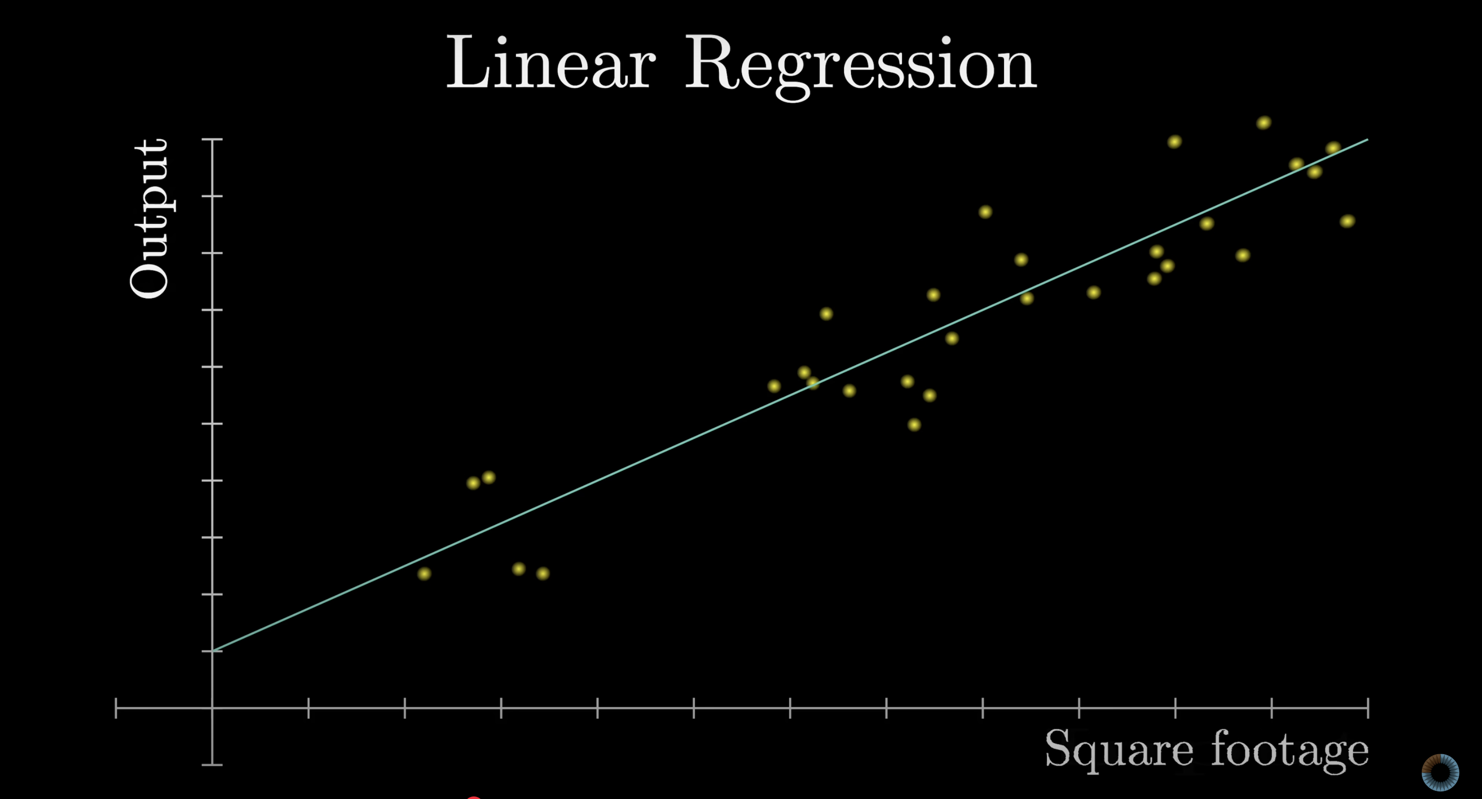 Model as a set of parameters being tuned from labeled data