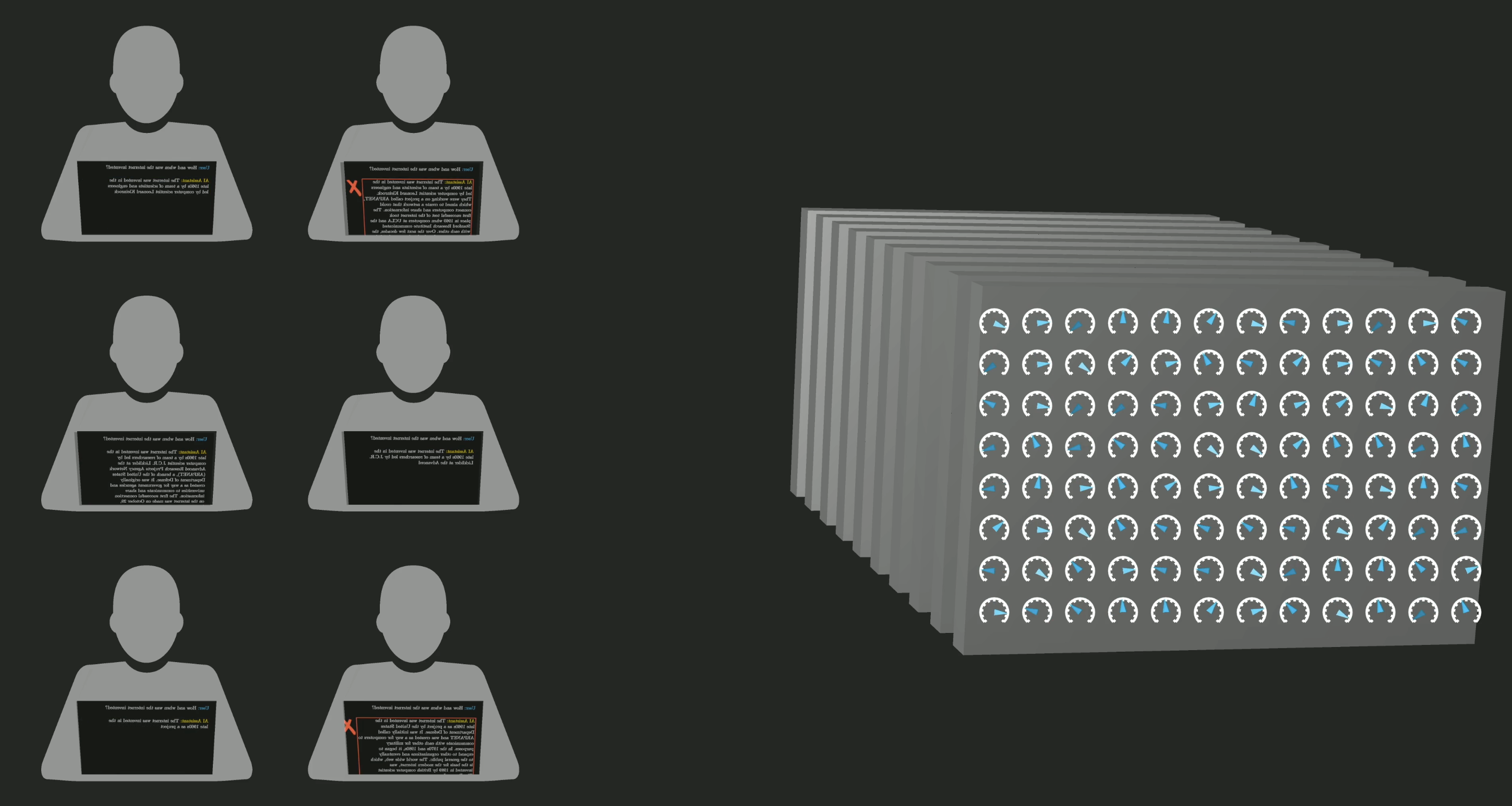 Reinforcement learning with human feedback