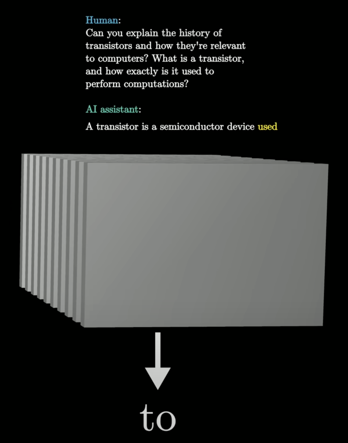 Machine predicts the word 'to' as the next word