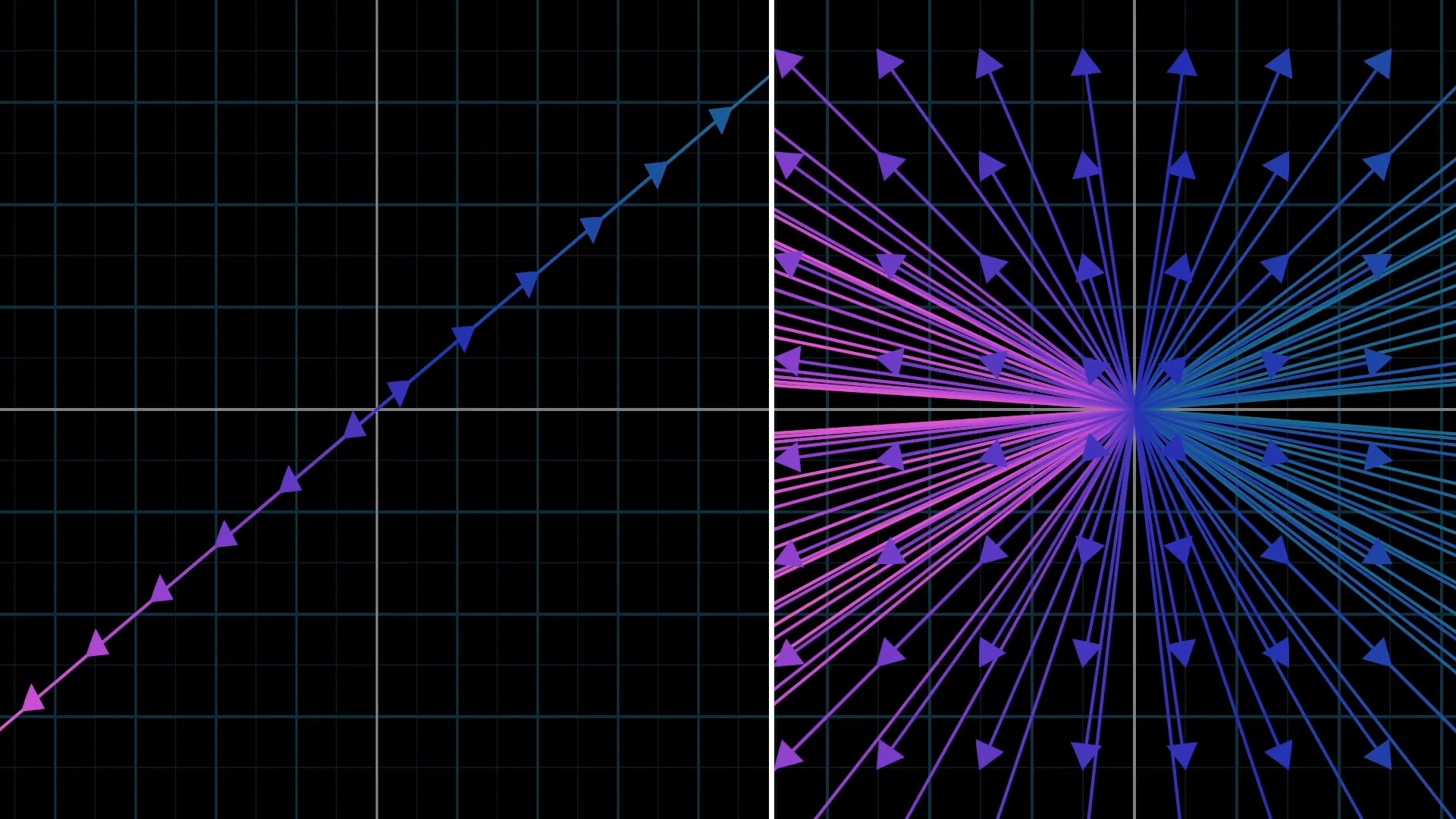 A vector as an arrow