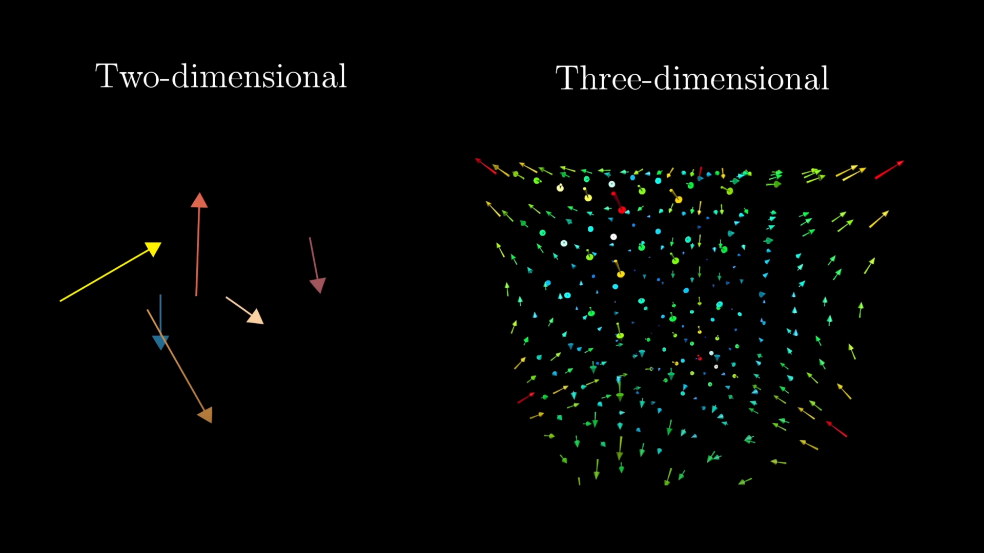 2D and 3D vectors side by side